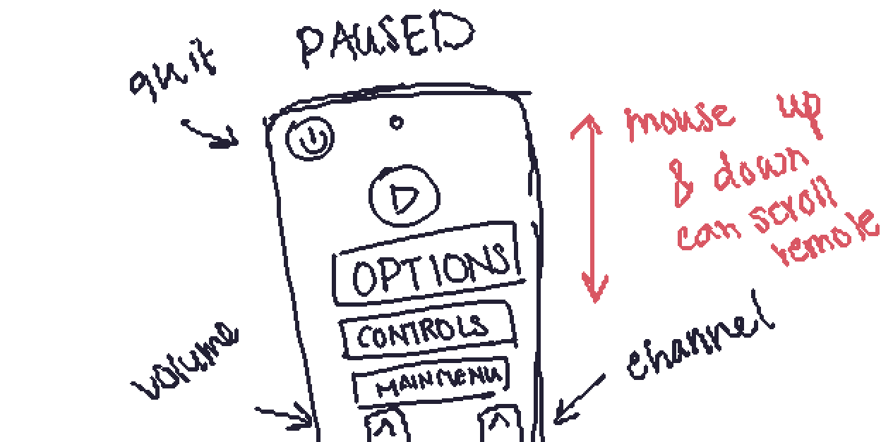 Caddy Remote